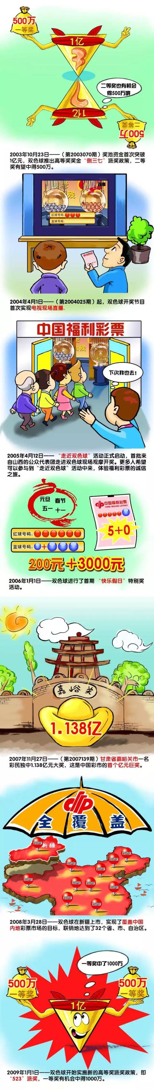 何塞卢的租借合同中有买断条款，金额为150万欧元，皇马很可能执行该条款留下何塞卢。